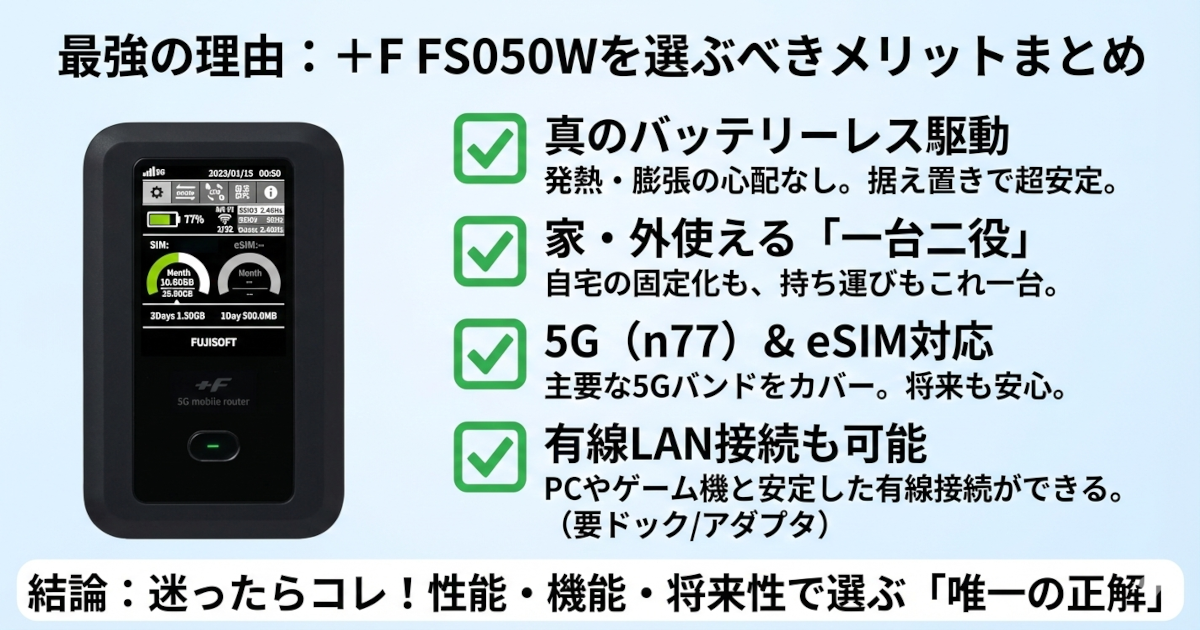 2026 年のベストバイは「+F FS050W」で決まり！選んだ 4 つの理由