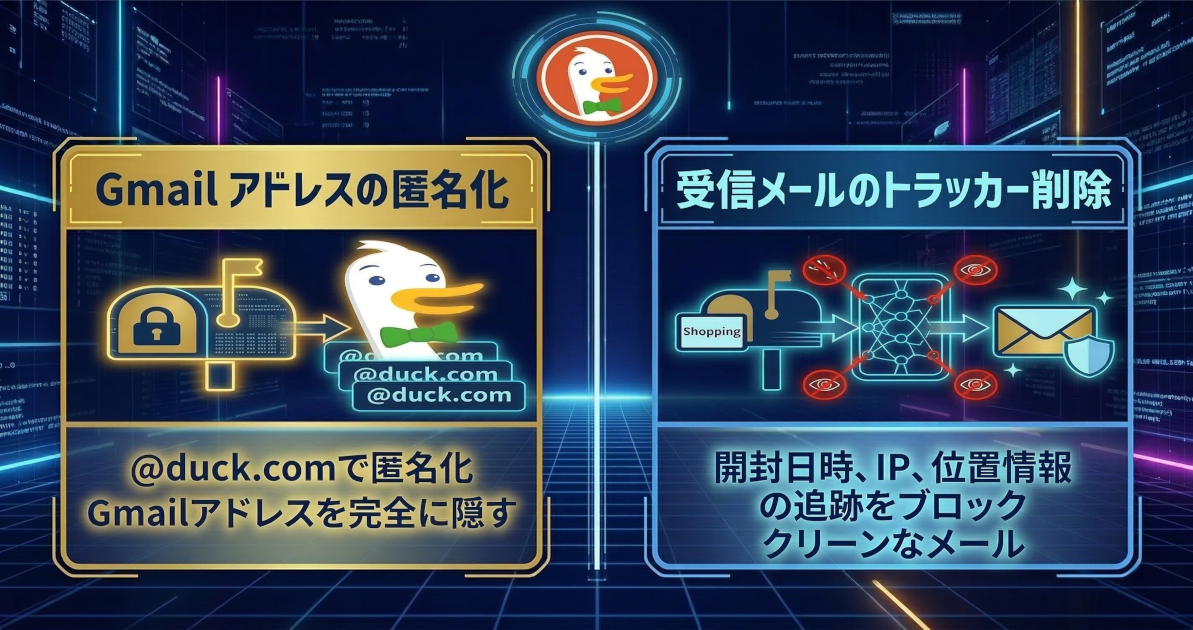 DuckDuckGo Email Protection でGmailアドレス秘匿化とトラッカー削除