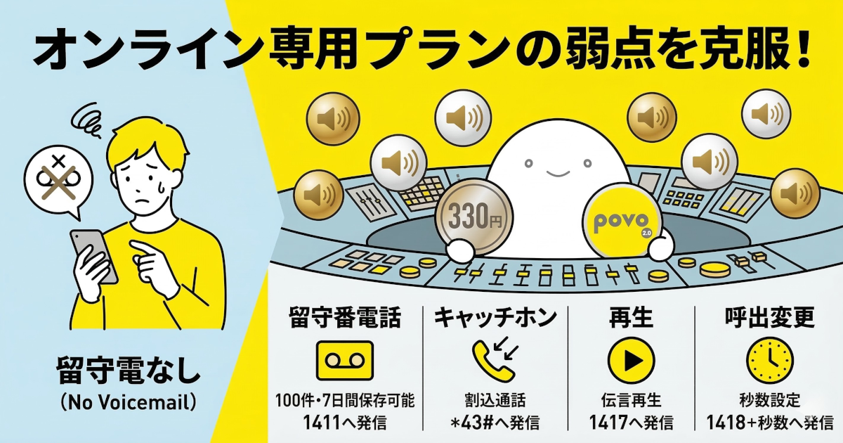 オンライン専用プランの弱点を克服！povo の通話オプションと便利機能